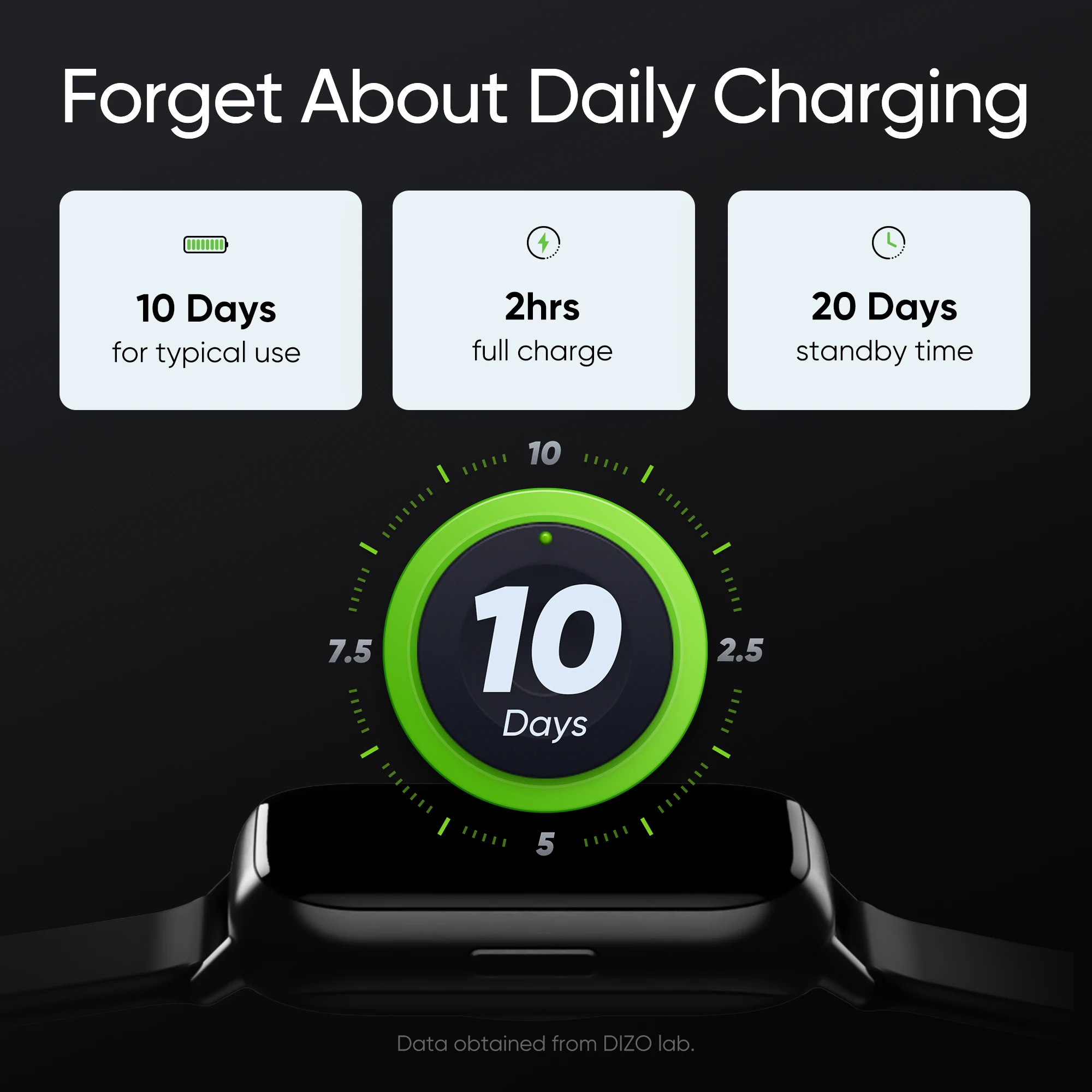Realme DIZO Watch 2  Ʈ ġ 1.69 ġ    ڵ   5ATM  Smartwatch  