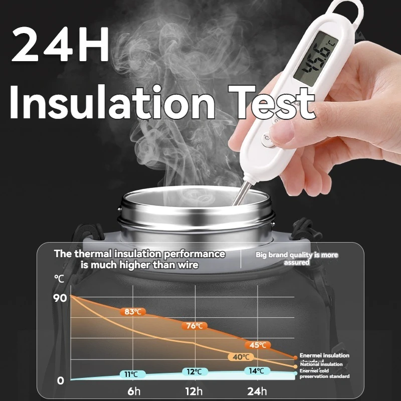 Stainless Steel Thermos 5