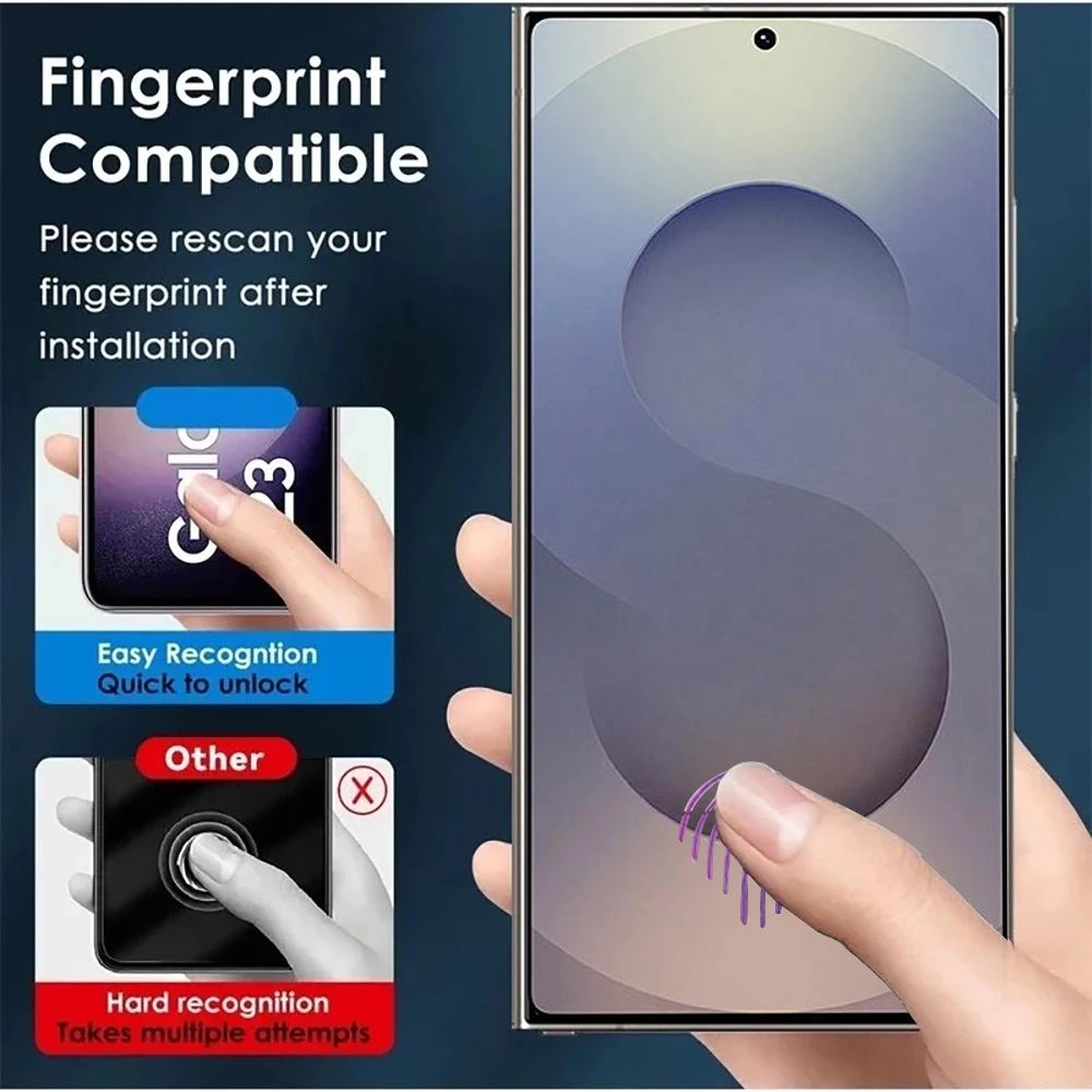 5PCS Full Cover Tempered Glass Screen Protector with Fingerprint Unlock