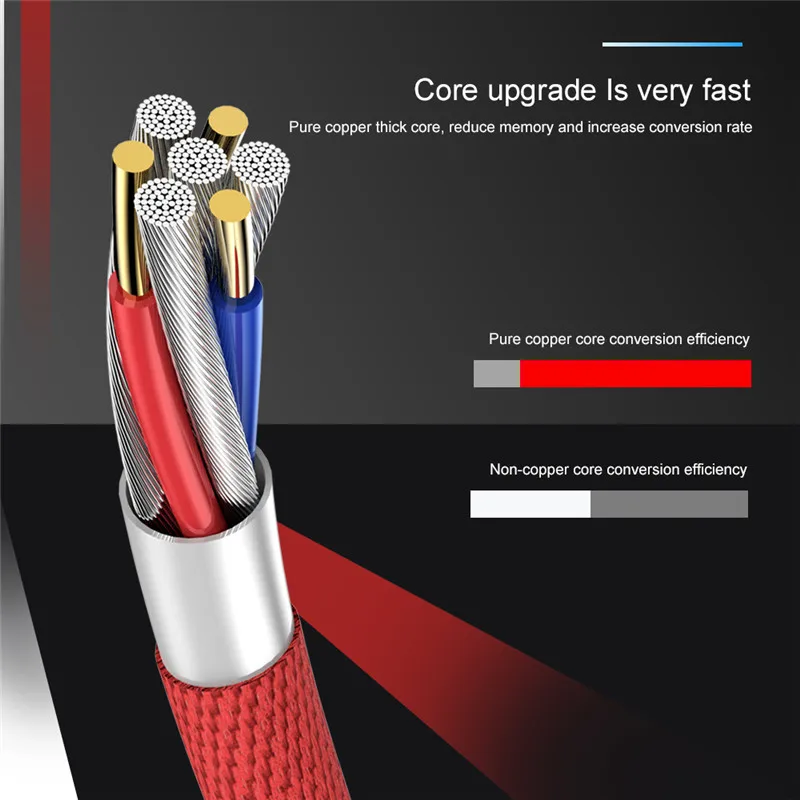 삼성 갤럭시 S20 플러스 아이폰 15 프로 맥스용 90도 USB 타입 A to C 데이터 충전 케이블 고속 충전 코드 엘보우 USBC 1m 2m 3m