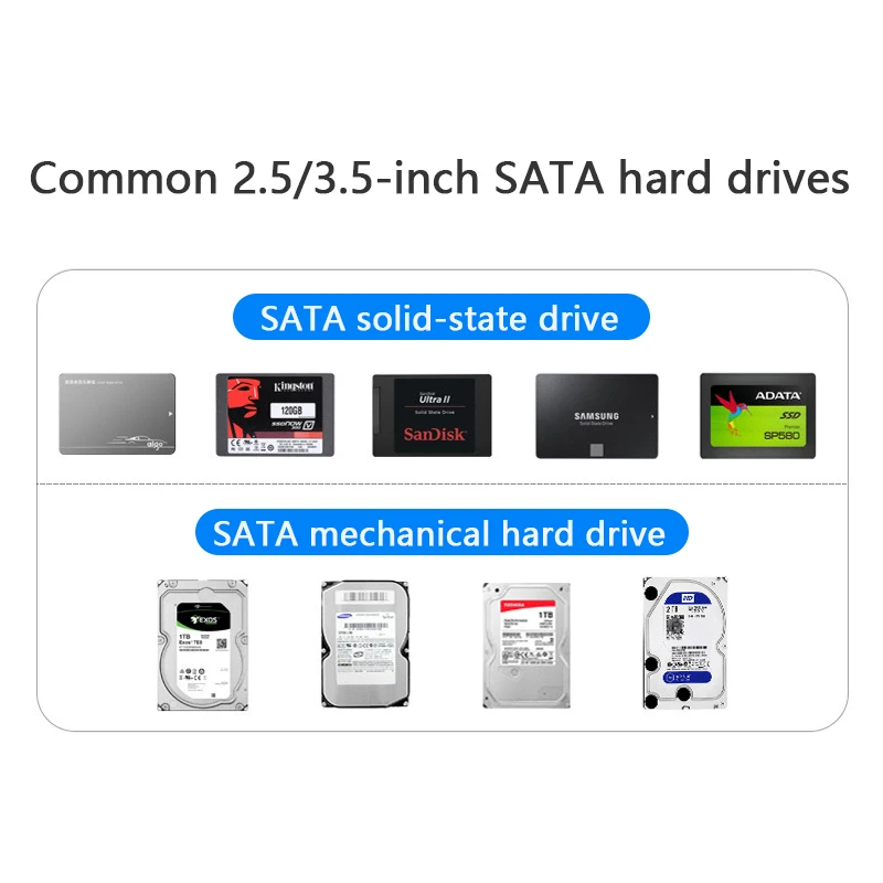 Uthai-dual Bay Base de Disco Rígido Usb 3.0 2.5 3.5 Porta Serial Multifuncional Cópia Offline Case Disco Rígido Móvel - Imagem 2