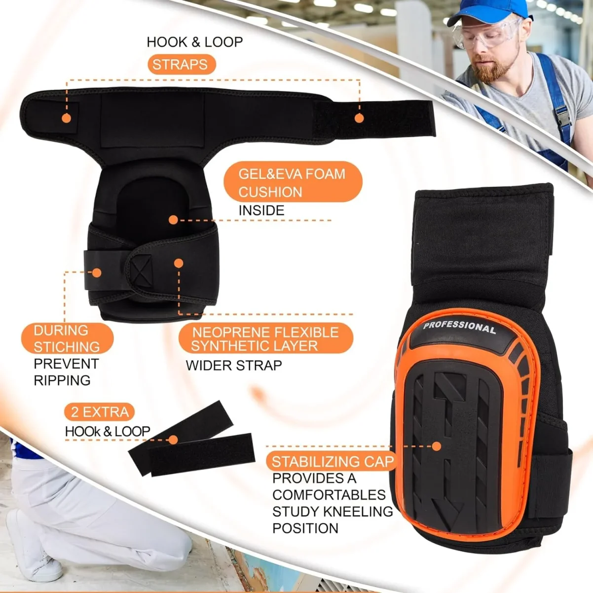 Knee Pads for Work-Heavy Duty Support Kneepads with Gel Cushion and Anti-Slip Straps for Construction Flooring Gardening Clea knee pad