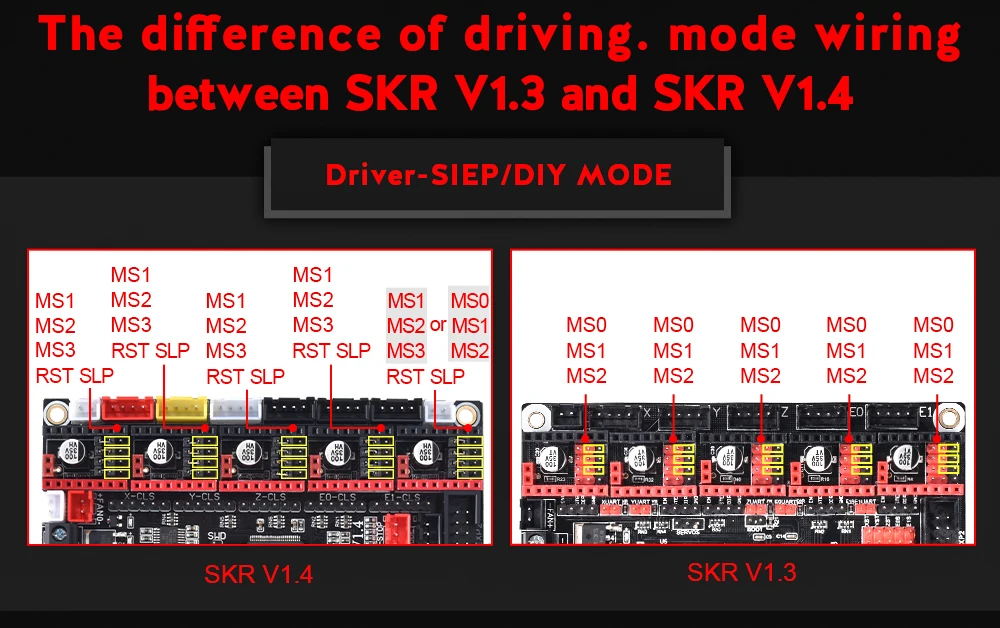 bigtreetech skr btt skr turbo placa de controle para ender voron impressora vs skr polvo