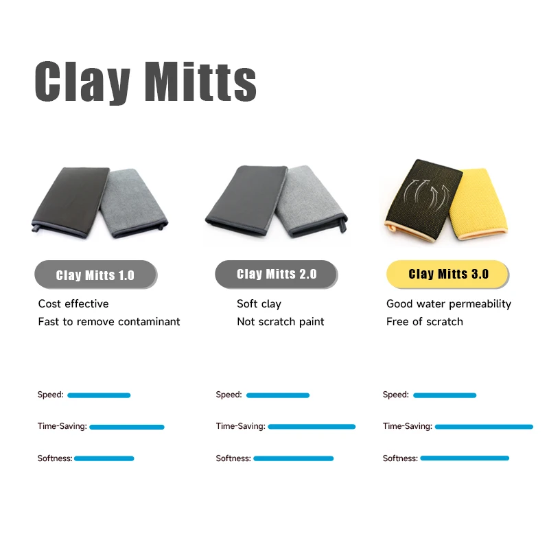 DETAILING Magic Clay Bar Washing Gloves Car Cleaning Tools Microfiber Washing Gloves Car Detailing Magic Clean Cloth Eraser car cleaning gloves microfiber cleaning gloves microfiber washing gloves microfiber gloves