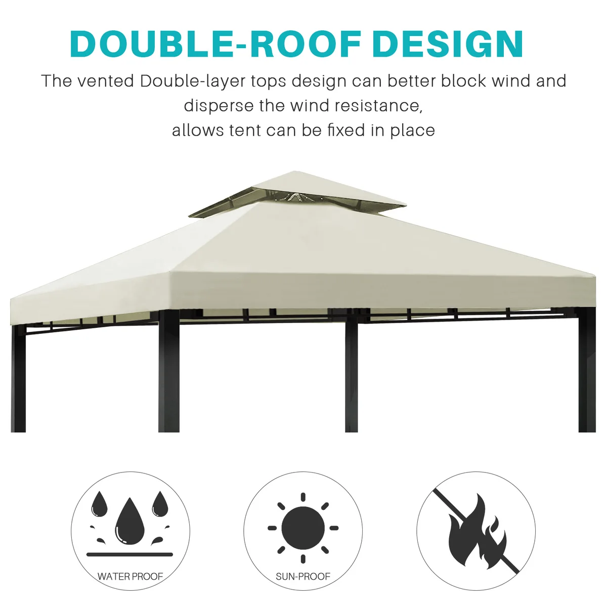 3x3m Canopy Replacement Top Canopy Cover Replacement 118"x118" Double Tiered Gazebo Covers for Yard Patio Garden Canopy Sunshade — view 5