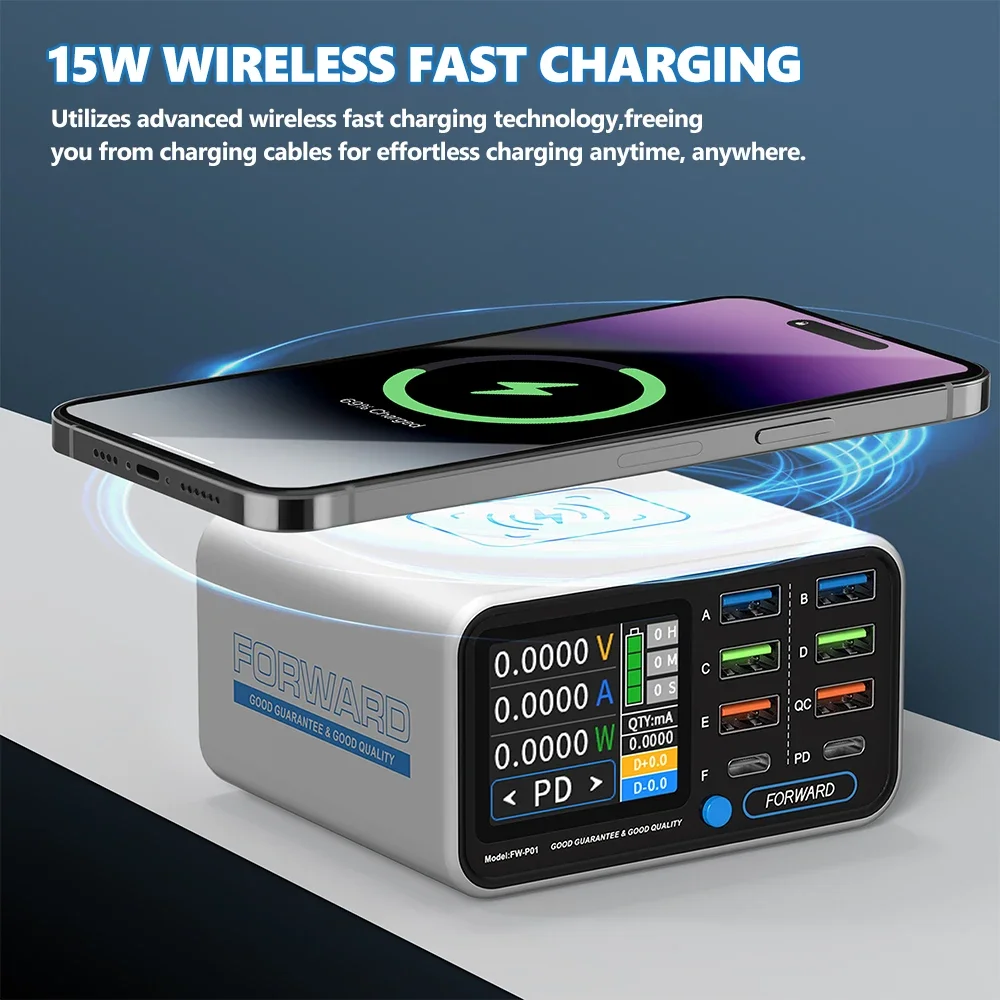 FORWARD FW-P01 Smart Multi-Port Fast Charger 65W 3