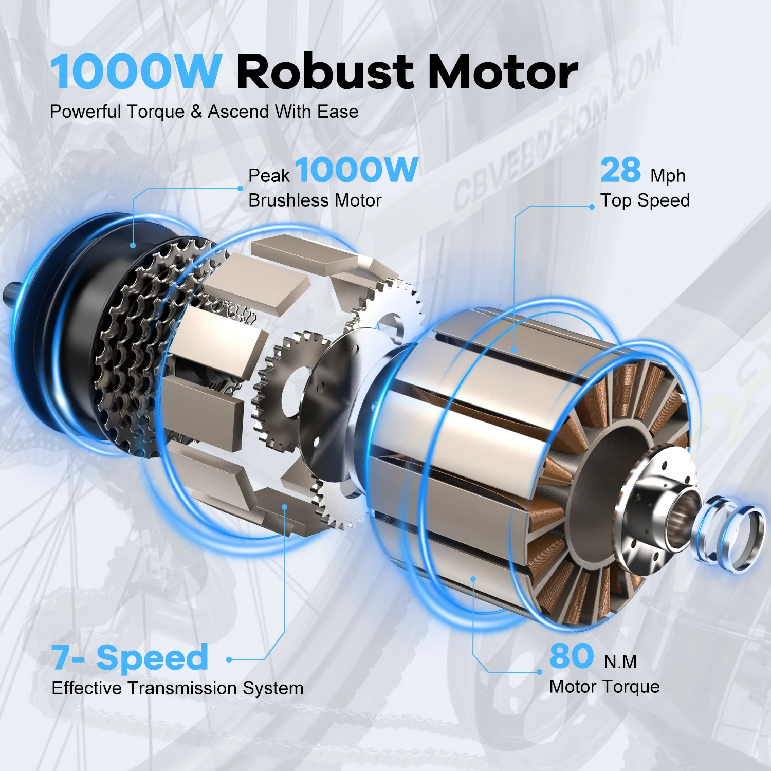Cybervelo 26" Step-Thru Electric Bike for Adult,1000w Peak Motor 80Miles Range, 14ah Removable Battery City Commute Ebike EK2