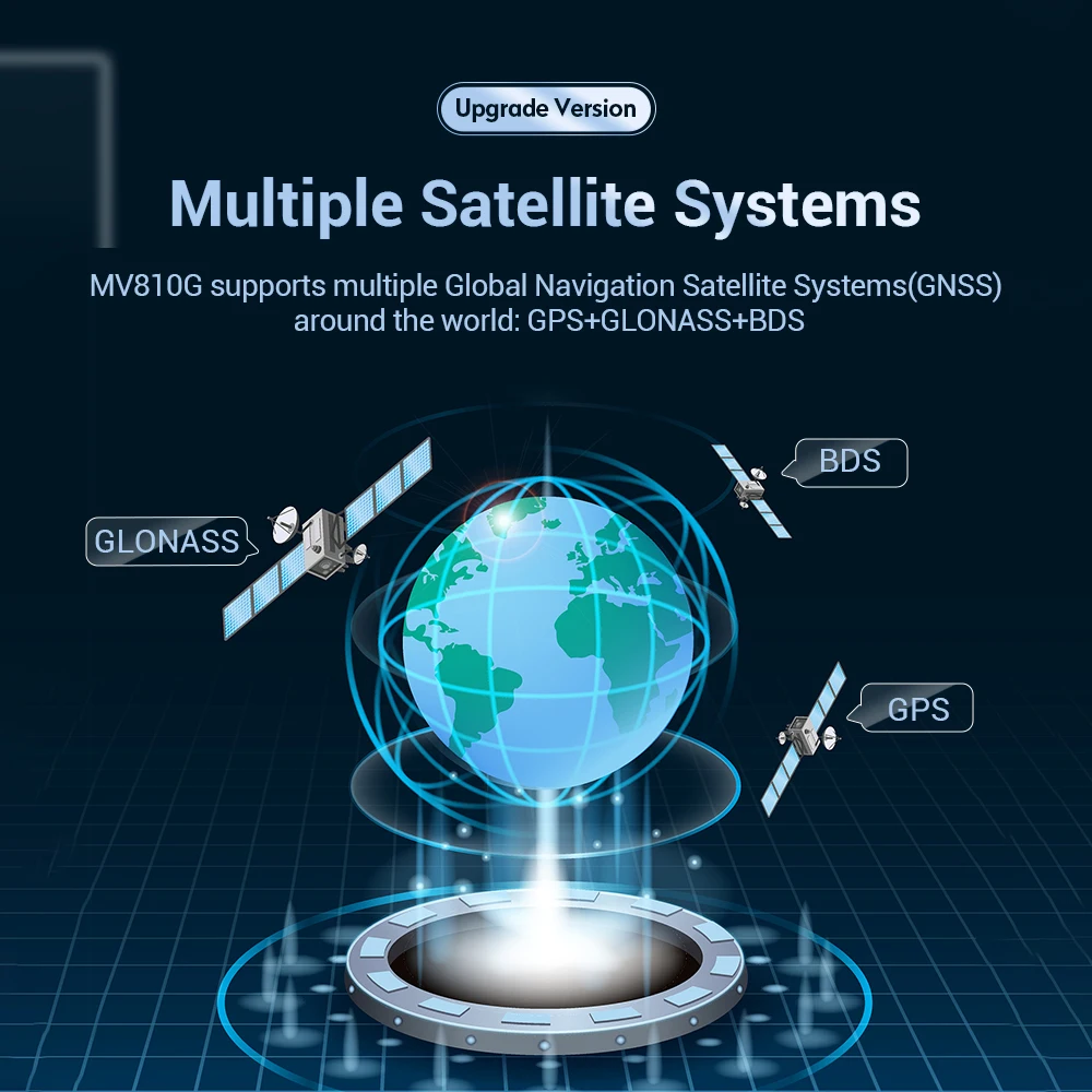 4G GNSS Locator MV810G ACC SOS Voice Monitor Geo-fence Cut Off Fuel Door Open Alarm Vehicle Tracker gps tracker car tracker
