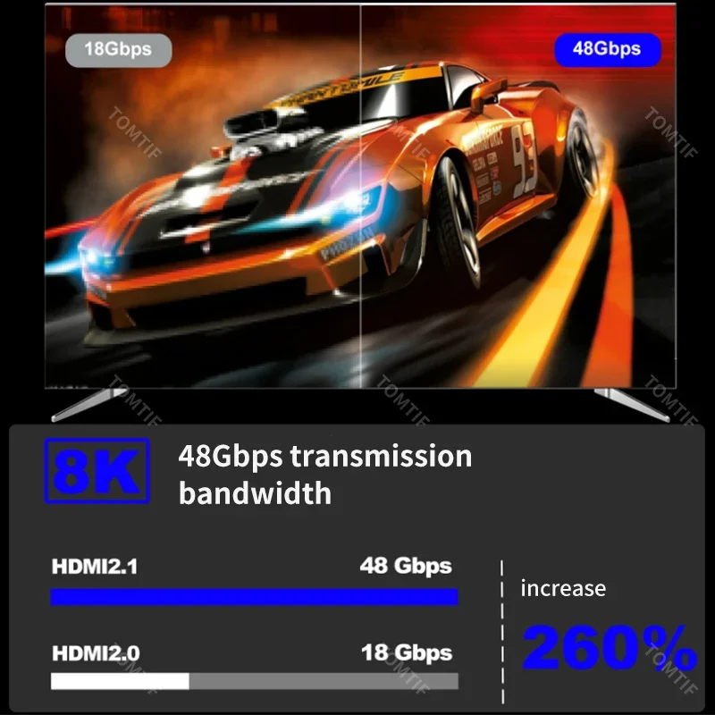 EARC HDR    ̺, TV ڽ PS5  ڵ, HDMI2.1 5m 3m, 8K 60Hz HDMI ȣȯ ̺, 48Gbps, 4K 144Hz