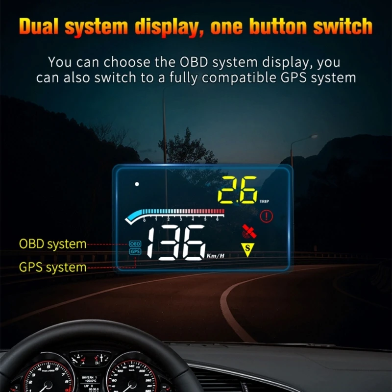ȭ HUD ڵ   ÷  ˶ ӵ GPS HUD   ڵ Ƿ  Dropship