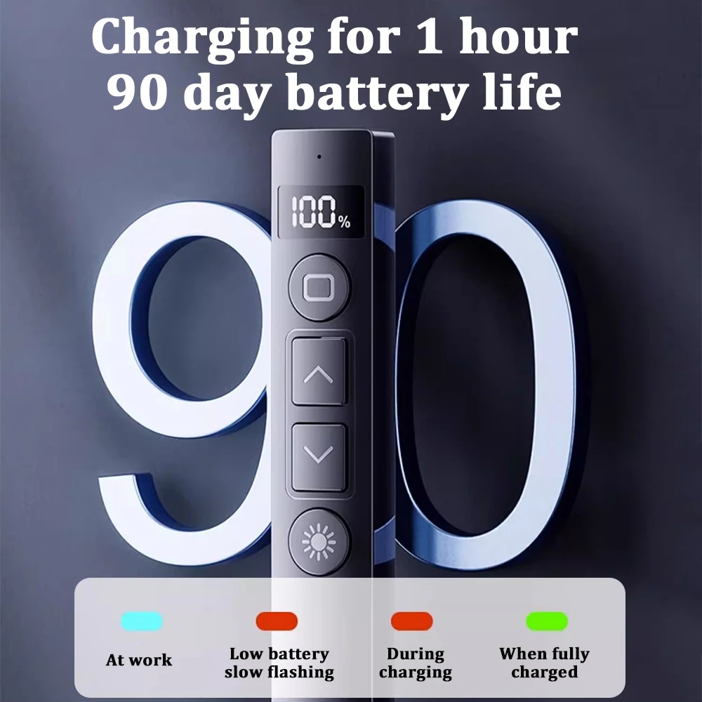 2024 Wireless Presenter Page Turning Pen PPT Page Turner Pen with Remote Control PPT Presentation USB PowerPoint Pointer Mouse