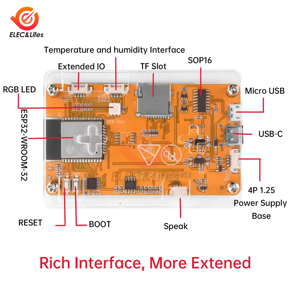 NMMiner NerdMiner CYD Hashrate 1060KH/s Lucky Miner 2.8 inch Cheap Yellow  Display Crypto Solo Lottery Bitcoin ESP32-2432S028 - AliExpress
