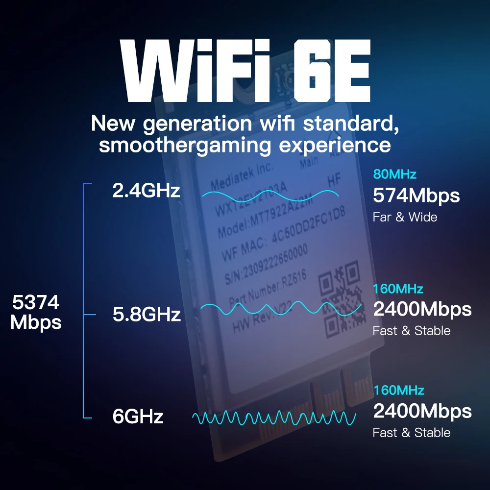 Adaptador de Rede sem Fio Wifi 6e Mt7922 M.2 Cartão 5374mbps Bluetooth 5.2 802.11ax 2.4g 5g 6ghz Mediatek Mt7922 Mu-mimo Win 10 11 - Imagem 3