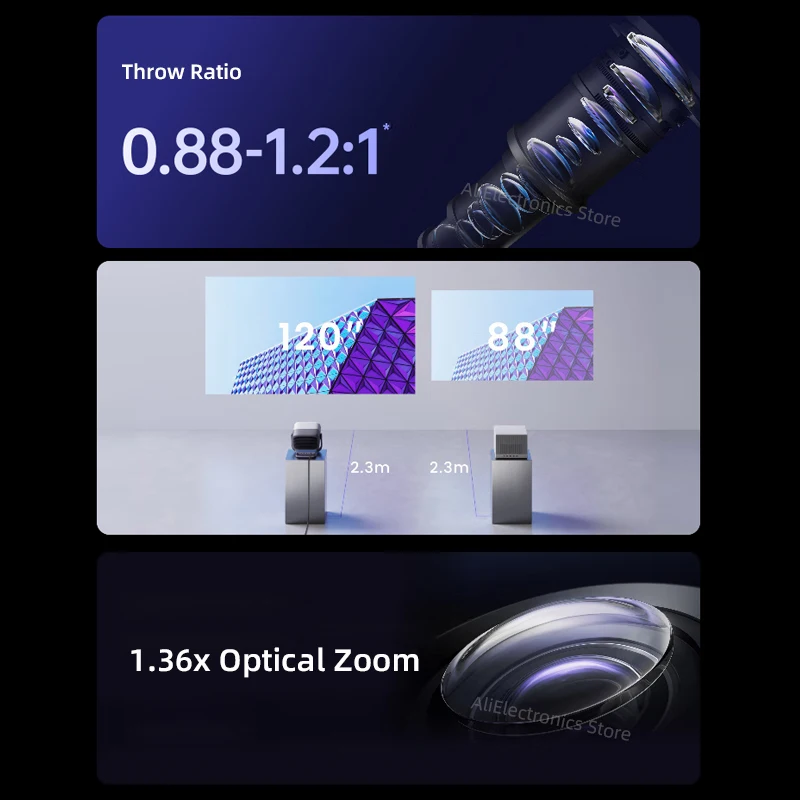 Mp Camera Sensor Samsung Galaxy 108 Megapixel Camera 108 MP Trên