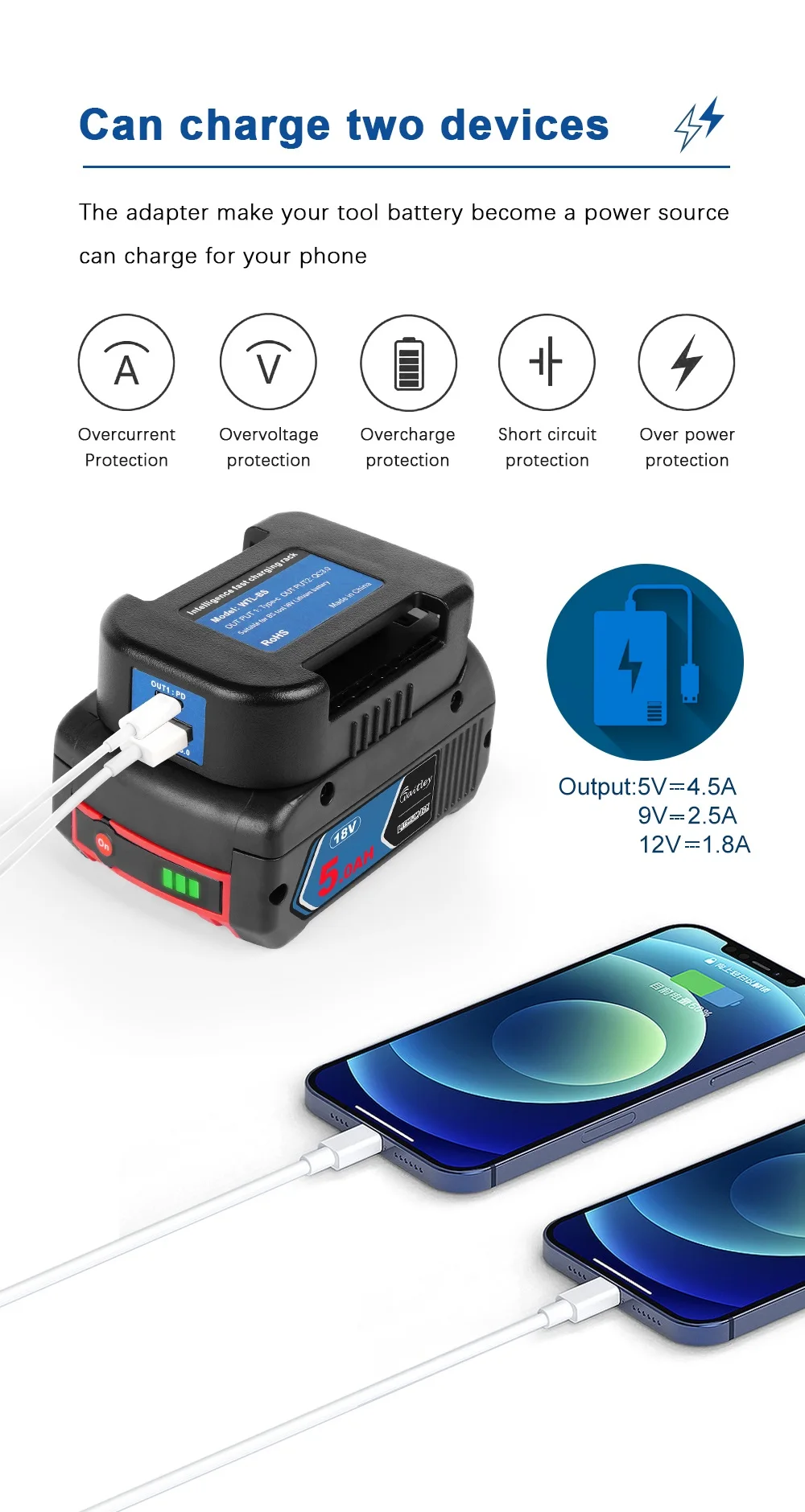 Adapter for BOSCH 18V battery with dual output Convert to power bank fast chargi
