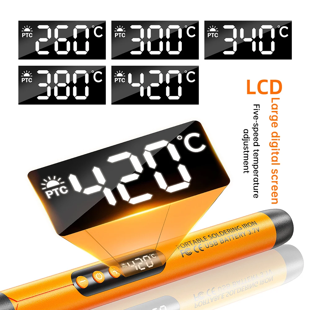 dsc-products