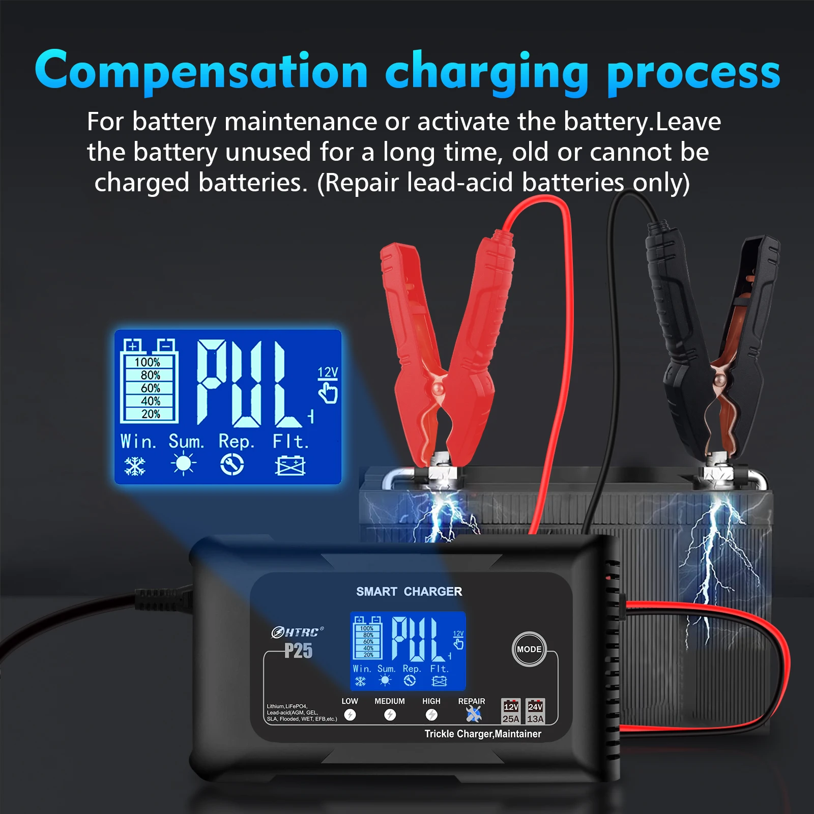 25A 12V-24V Full Automatic Car Battery Charger Power Puls Repair Chargers for Mo