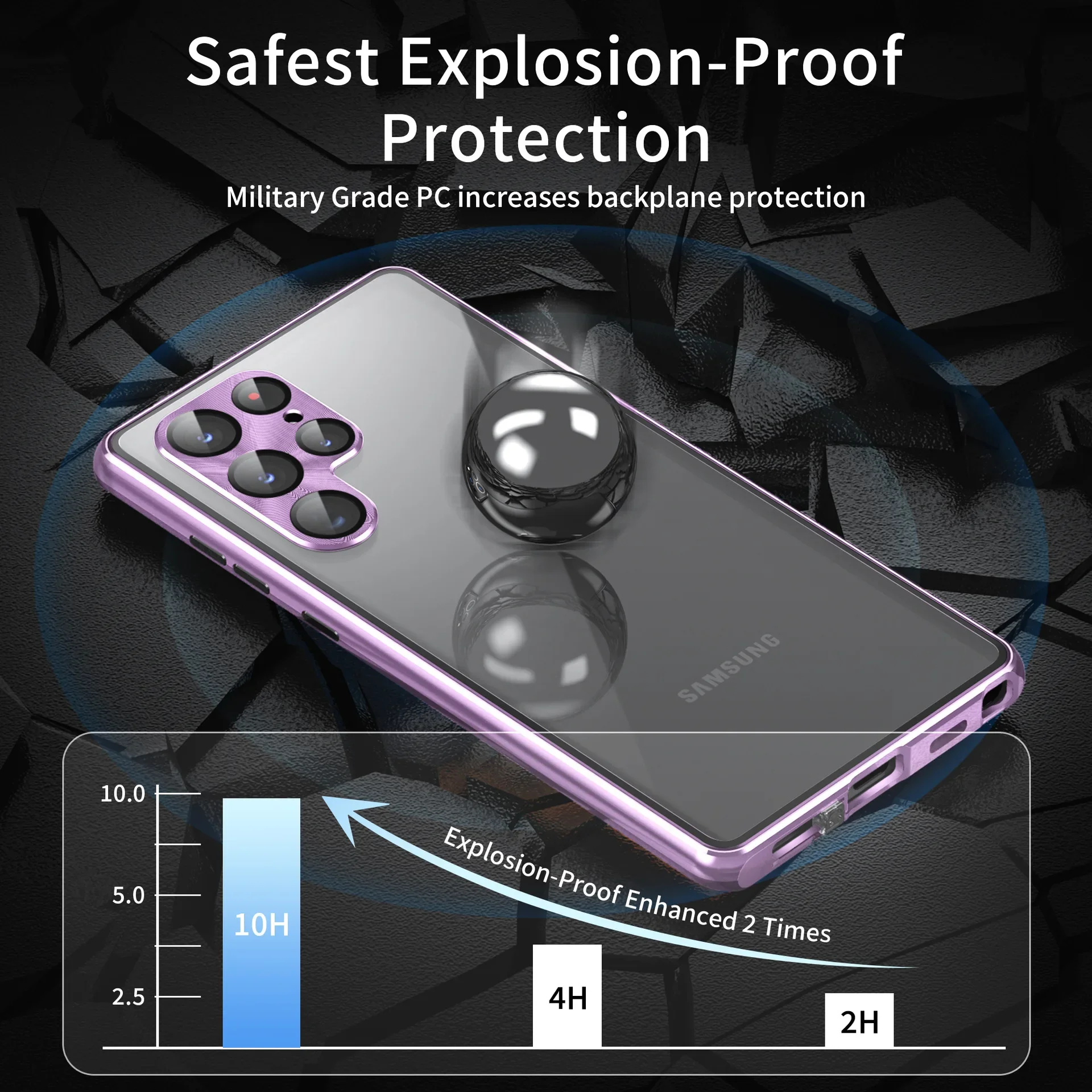 For Samsung Galaxy S24 S23 S22 Ultra Case 360° Full surround metal Magnetic screen Glass protector camera lens protection cover