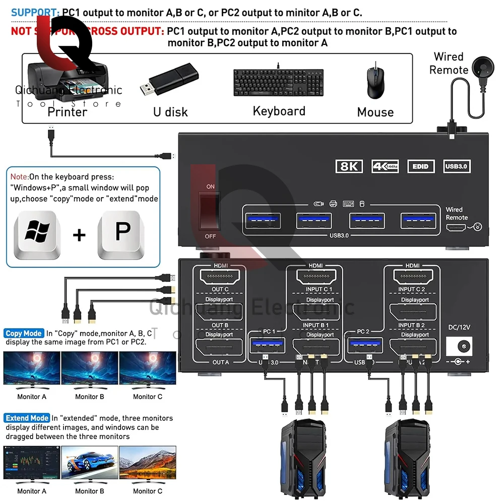 Ʈ  KVM ġ, 2 ÷ Ʈ HDMI USB KVM ġ 8K @ 60Hz,4K @ 144Hz 3  2 ǻ KVM 4 USB 3.0 Ʈ