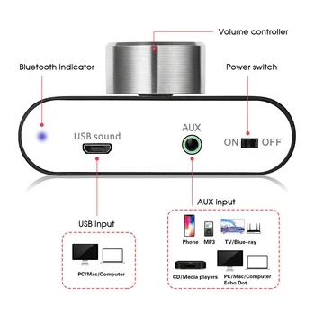 Nobsound Mini Bluetooth 5.0 TPA3116 Digital Amplifier Hifi Stereo Audio Receiver Power Amp 50W+50W Car Sound Amplifiers 2