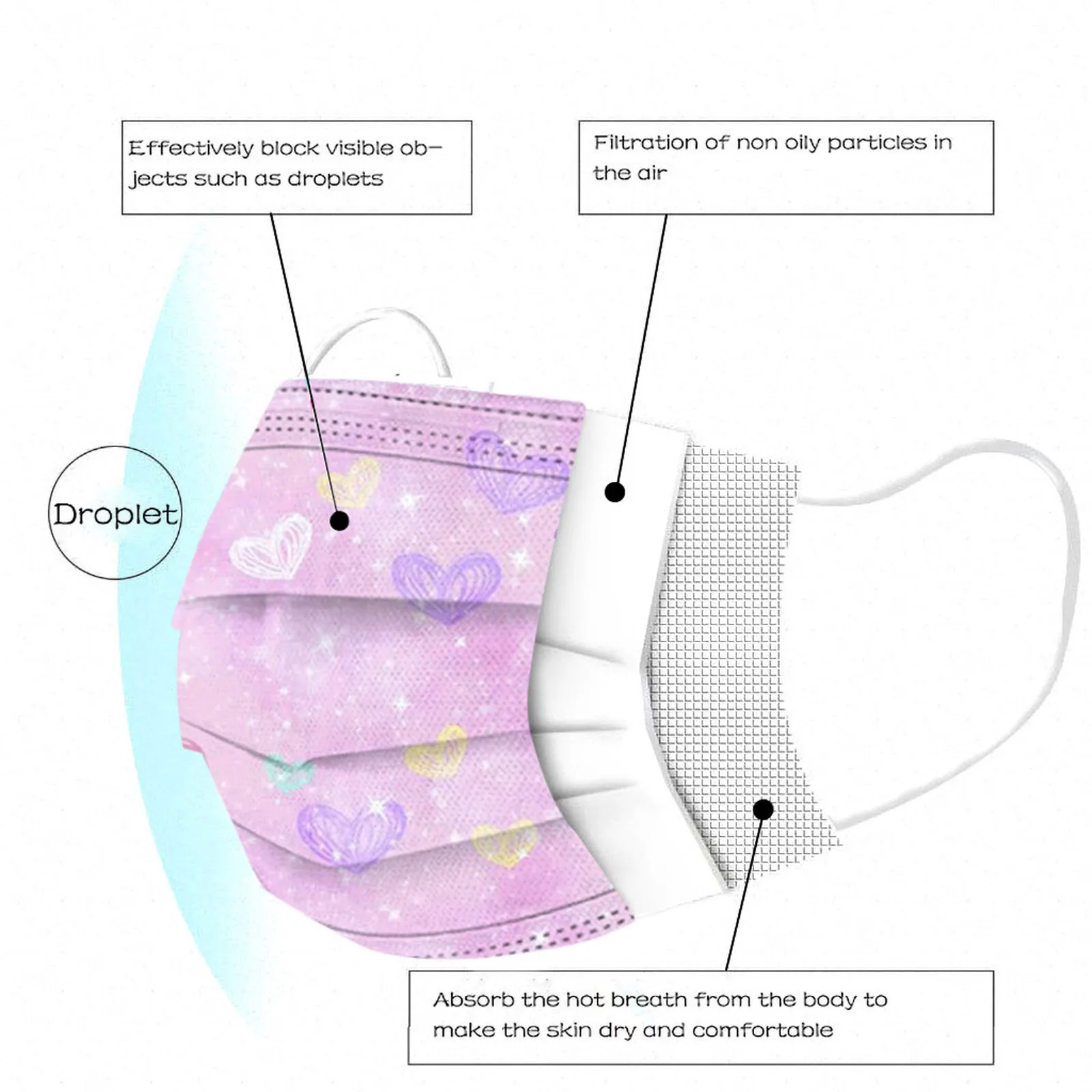 10pc Children Tie-Dye Gradient Printed Three-Layer Dust-Proof Disposable Mask Comfortable Material Disposable Mask MáScara 4
