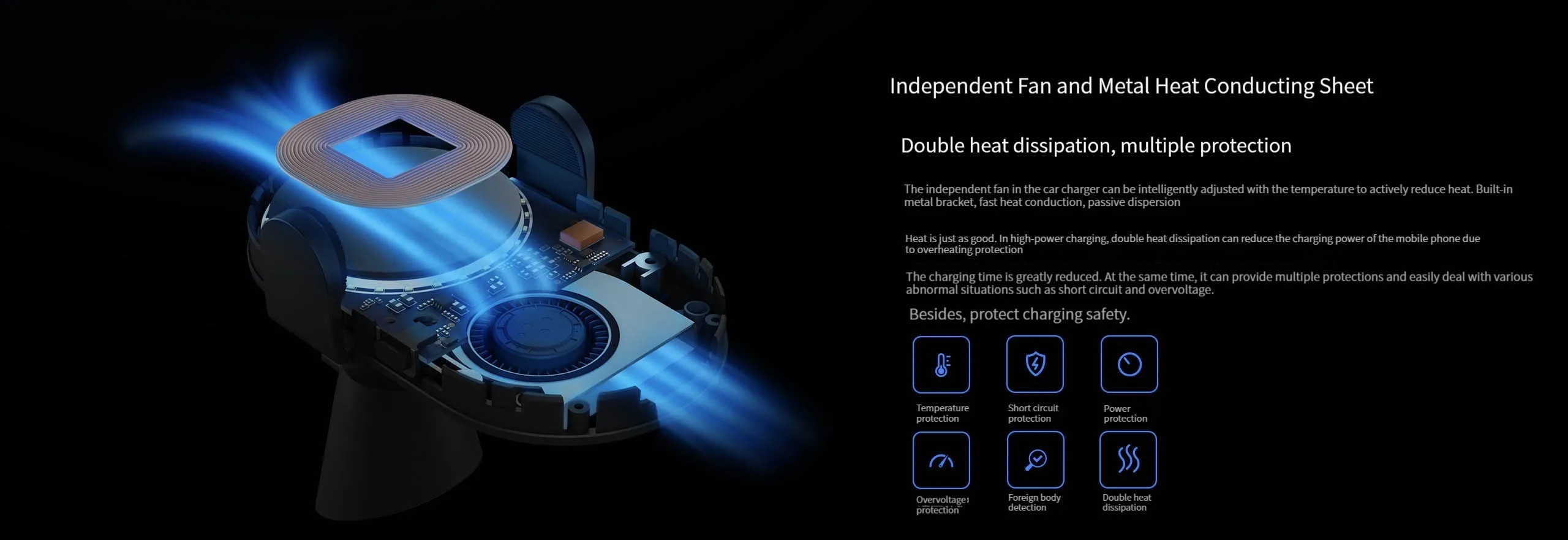 Xiaomi Mi Wireless Car Charger 30W Typeshop.pk