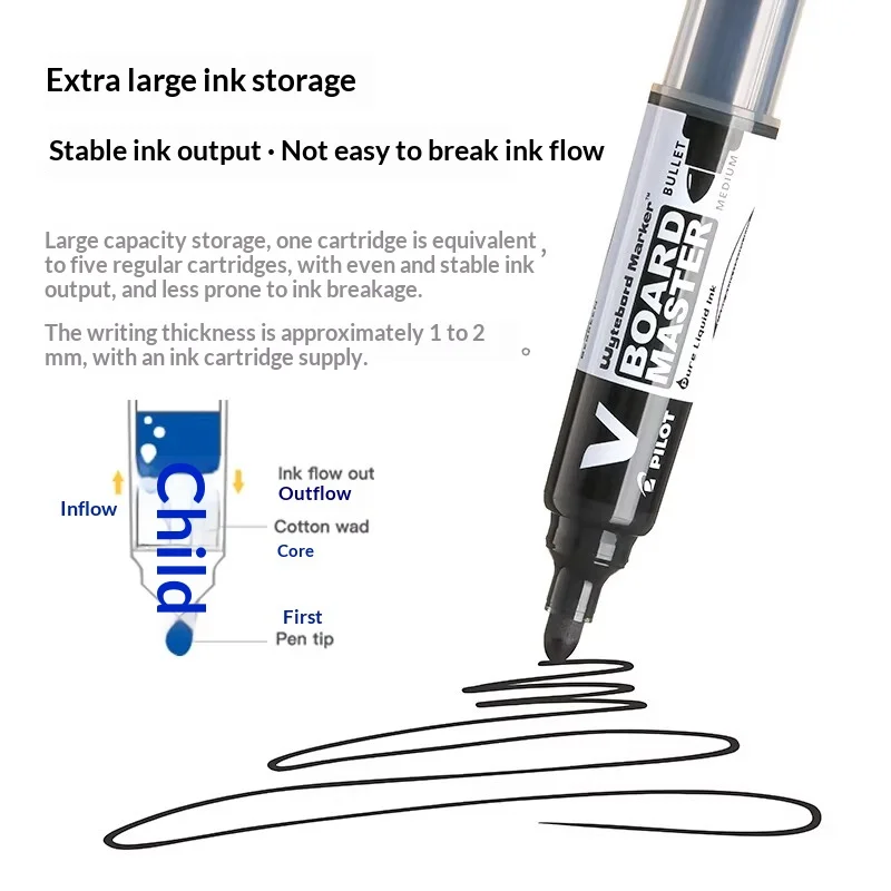 파일럿 V 보드 마스터 WBMAVBM-M, 전문가용 화이트보드 마커 대용량 1-2mm 미세 팁(훈련, 칠판, 회의용)
