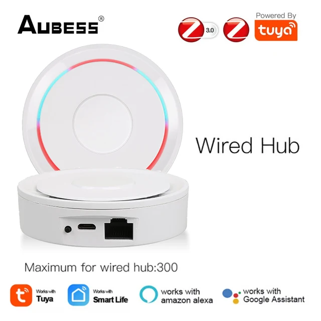 Wired