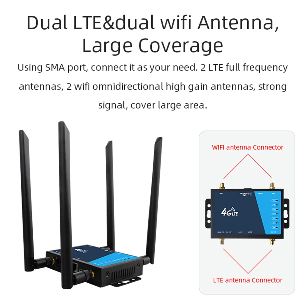 Wireless Wi-fi Router com Slot para Cartão Sim Antena Proteção Firewall Grau Industrial 4g Banda Larga Lte Cpe 4g - Imagem 3