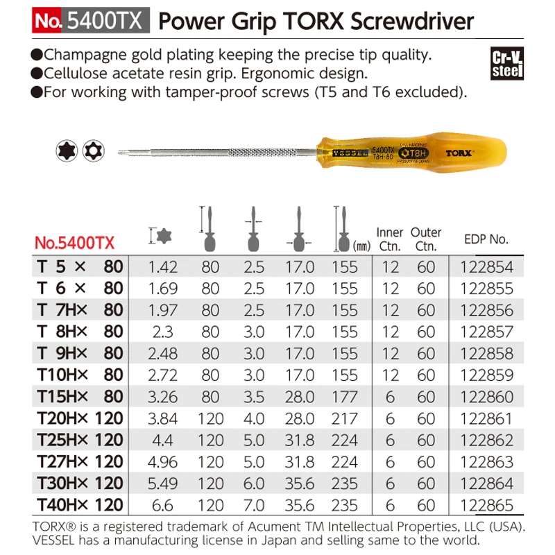 VESSEL POWER GRIP Torx Screwdriver with Useful Knurled Blade for