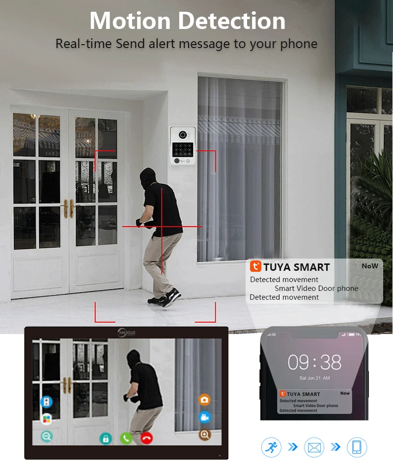 ANJIELO Fingerprint 5in1 Unlock Tuya Smart Visual Phone Video Intercom System Vi
