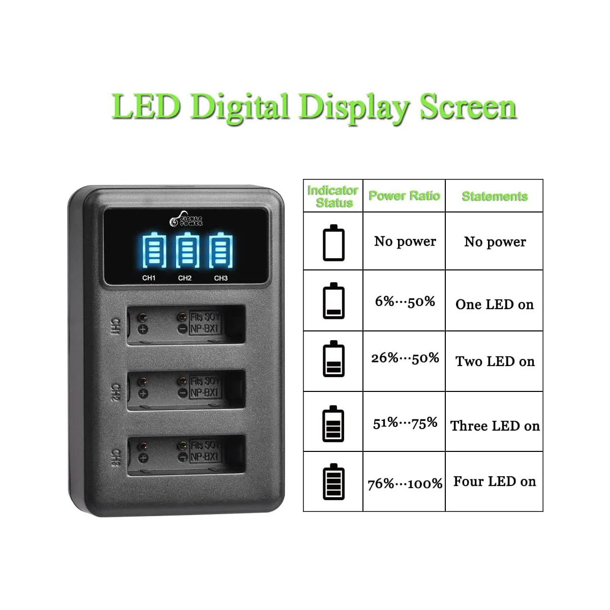 NP-BX1 Battery rechargeable battery sony battery camera battery For Sony ZV1 ZV-1 ZV-1F DSC RX1 RX100 RX100M2 RX1R WX300 HX300 HX400 HX50 HX60 USB Charger rechargeable battery charger camera battery charger for NPBX1