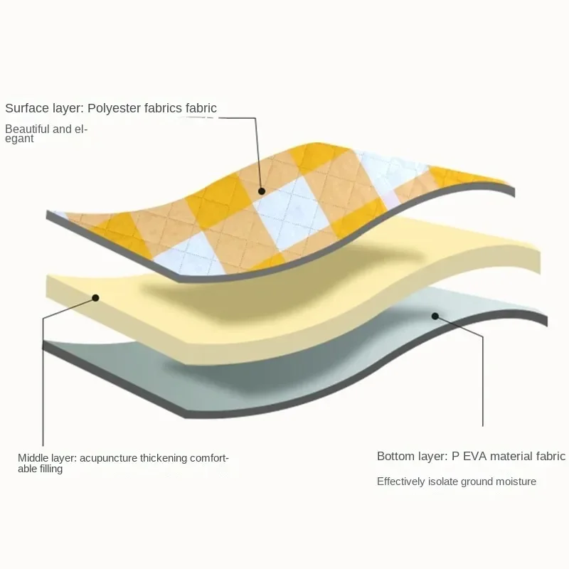 Picnic Mat Thickened Waterproof Beach Blanket Camping Tent Grassland Mat Outdoor Camping Floor Mat Sleeping Pad 3