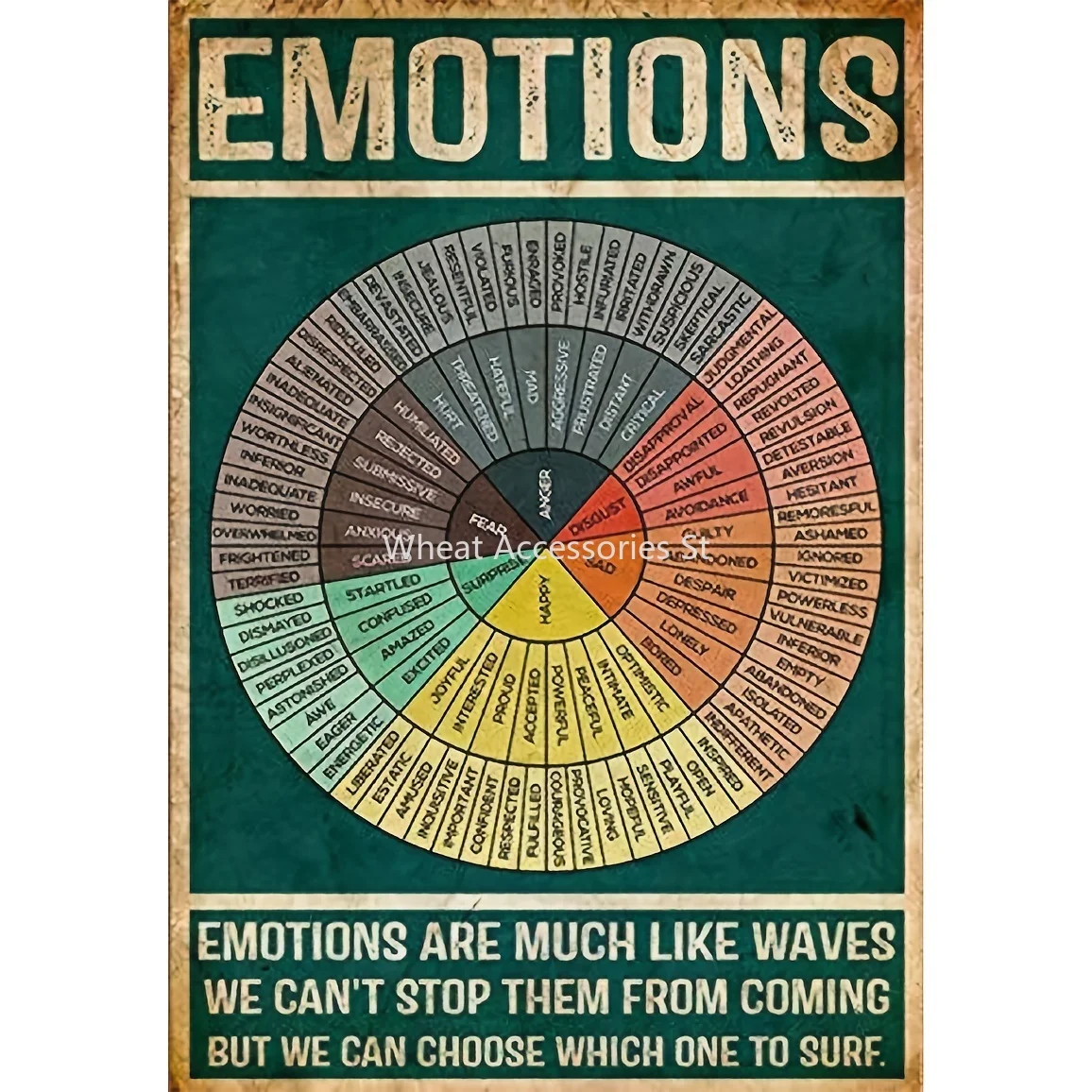 

Metal Tin Sign Social Work Feelings Poster Wheel Of Feelings & Emotions Chart Square 12x8 Inches