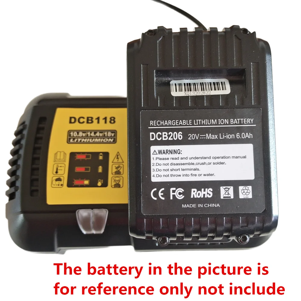 dsc-products