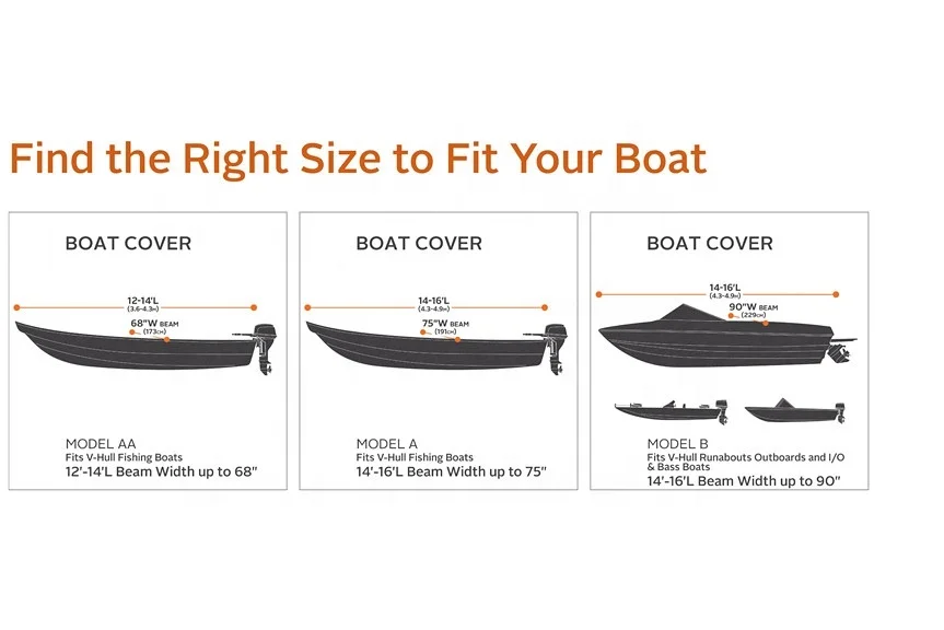 Durable Boat Sun Shade Uv Resistant Cover 16ft 17-19ft 20-22foot 23-24ft with Straps and Buckles