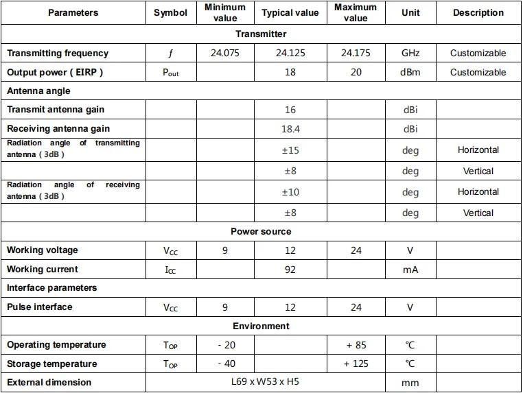 LDTR20 24GHz millimeter wave radar Traffic speed measurement Velocity radar module Traffic radar bayonet 1KM/H~250KM/H 6