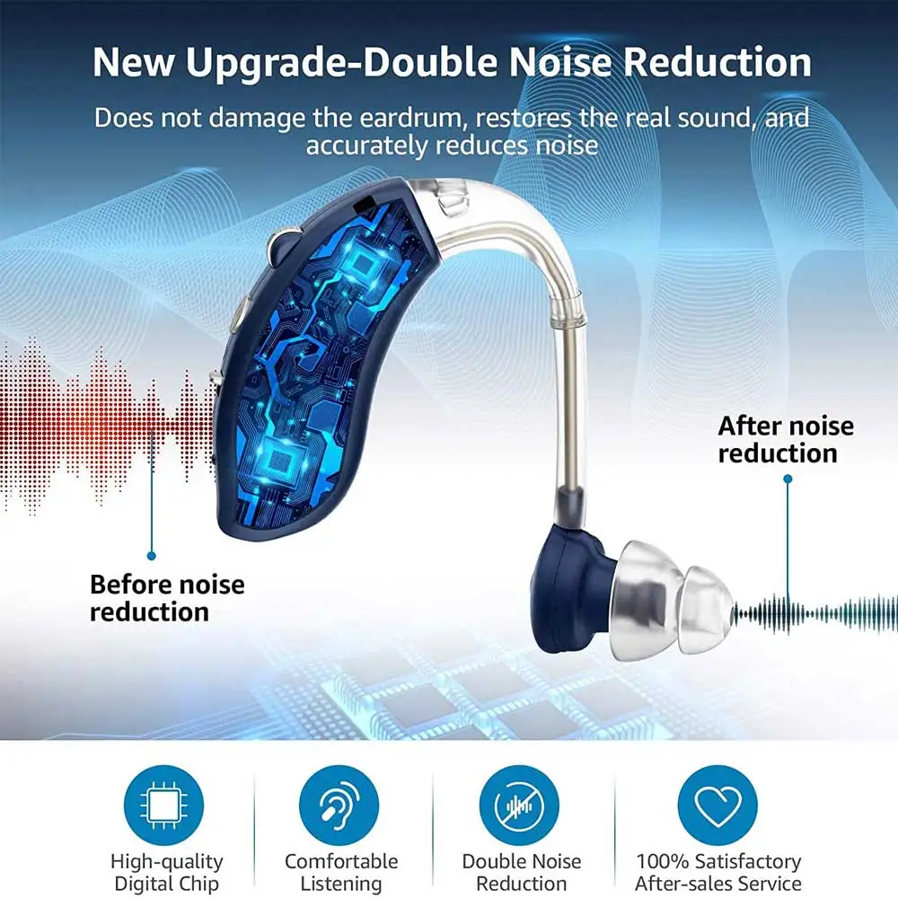 Invisible Chargeable Hearing Aid Amplifiers Mild Severe Hearing Impairment Hearing Aids Audifonos Sound Devices For Both Ears 2