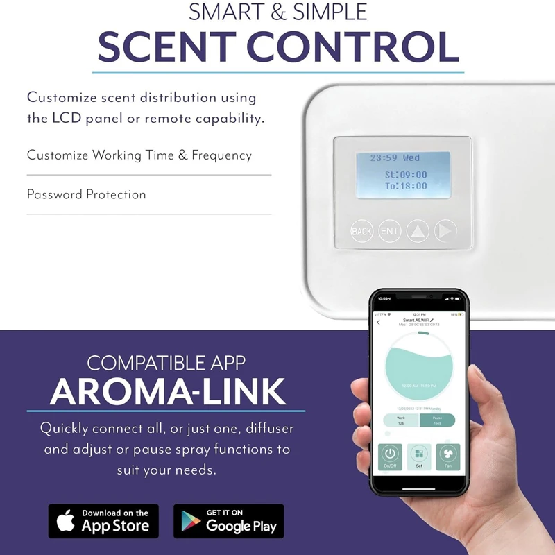 Рисунок 2 - Освежитель воздуха NAMSTE 3000 м ³ HVAC