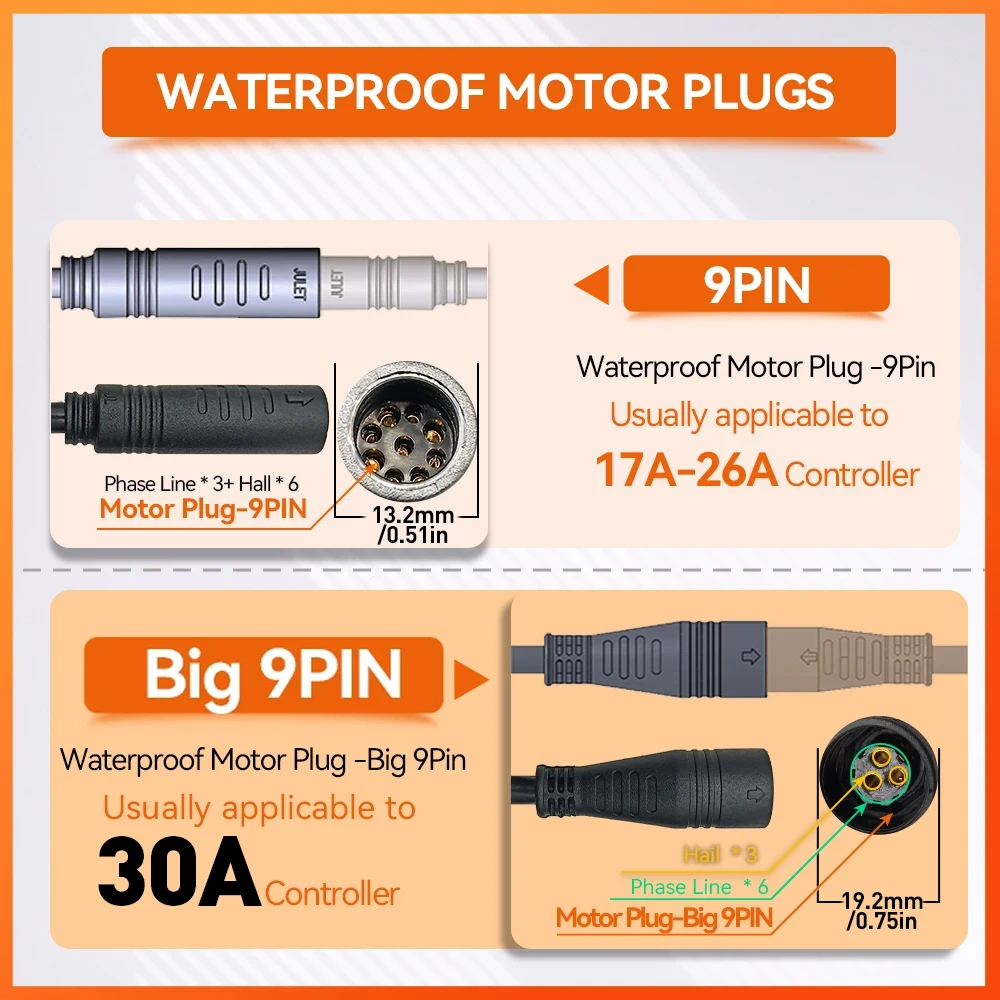 Coppia Display (onda sinusoidale) 17A-30A 24V-48V + Display LCD - immagine 2