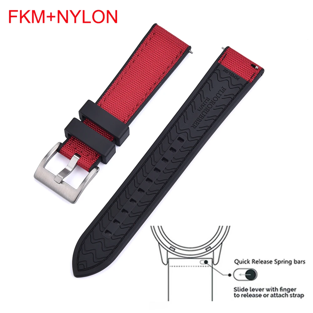 ǰ ̺긮 FPM/FKM ĵ Ϸ ð Ʈ,  ̺   Ҽ  ð , 20mm, 22mm