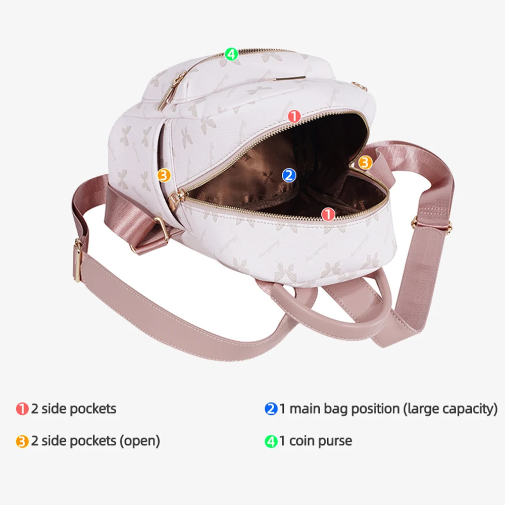 1Pcs【Multi-Compartment Design】Women's Butterfly Print Small Backpack Mini Portable Large-Capacity Backpack Fashionable Casual Multi-Functional Storage Bag