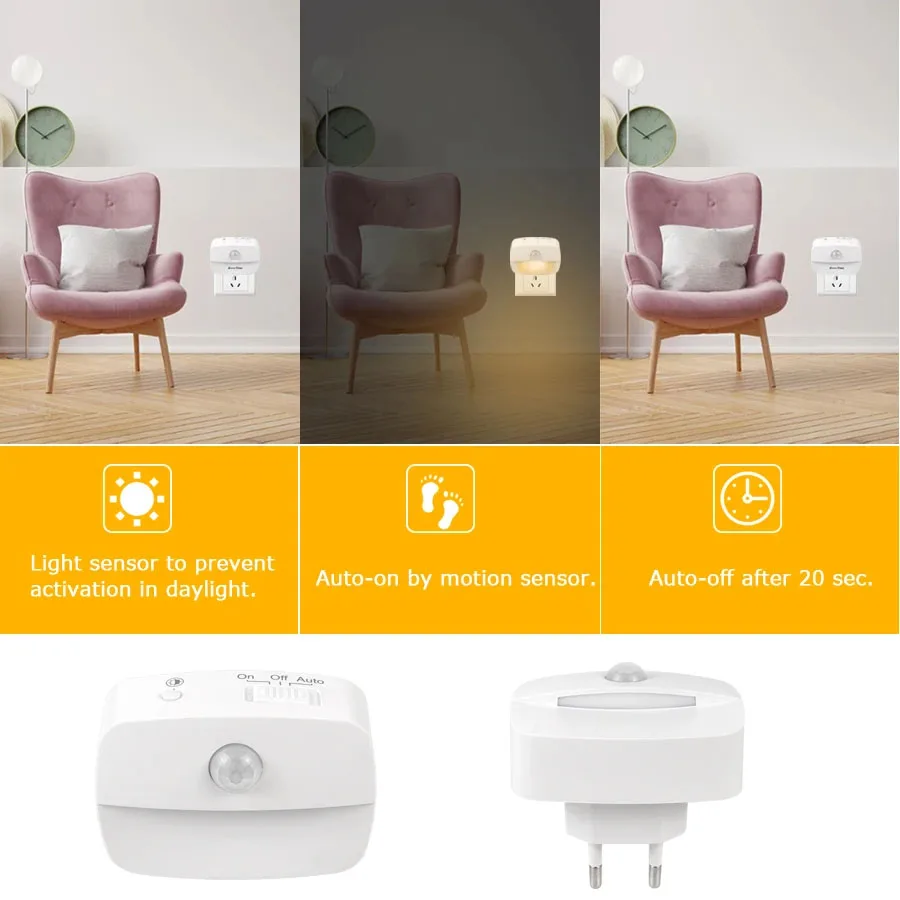 รูปสินค้า LED โคมไฟติดผนังเซ็นเซอร์ตรวจจับการเคลื่อนไหว ประหยัดพลังงาน