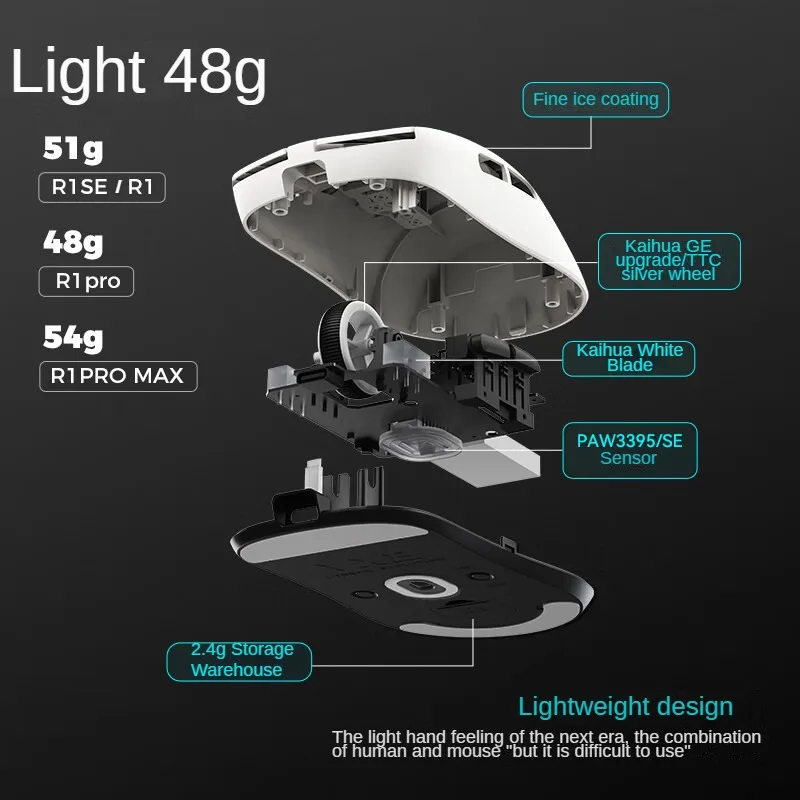 오리지널 VXE 잠자리 R1 프로 맥스 무선 E 스포츠 마우스, PixArt PAW3395 경량 인체 공학적 무선 조절식 DPI 마우스