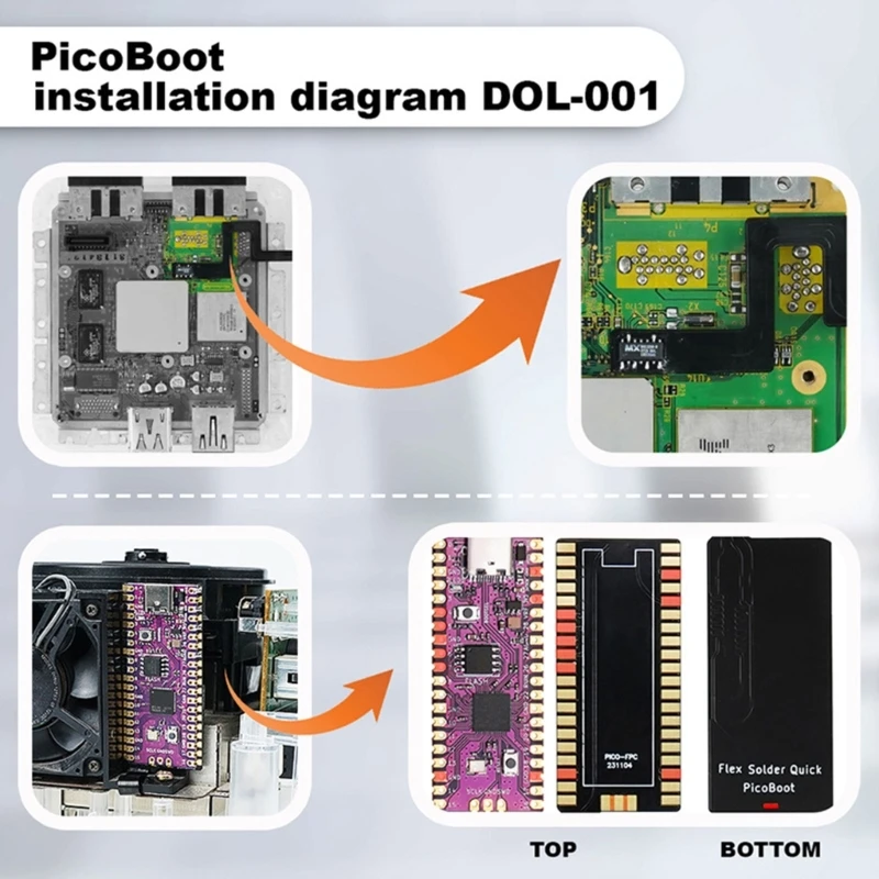 Cavo A Nastro Per Cavo A Nastro Fpc Picoboot Per Console Retrò Dol-001
