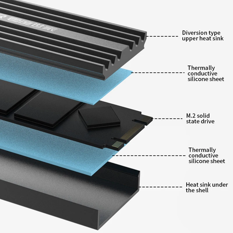 Premium SSD Heatsink with Thermal Silicone Pad for Enhanced Cooling Performance