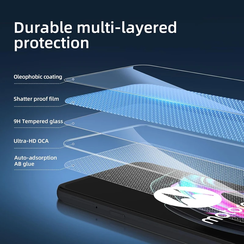 Premium Tempered Glass Screen Protector - Ultra Clear, 9H Hardness, Anti-Scratch Film
