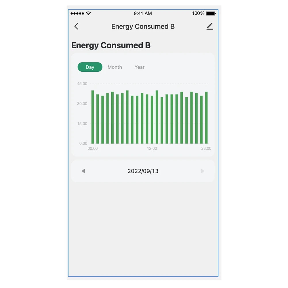 Tuya Smart Life 3 Phase WiFi Electricity Energy Meter 500A 80A KWh Monitor Electric Power Meter with Clamp Current Transformer 5