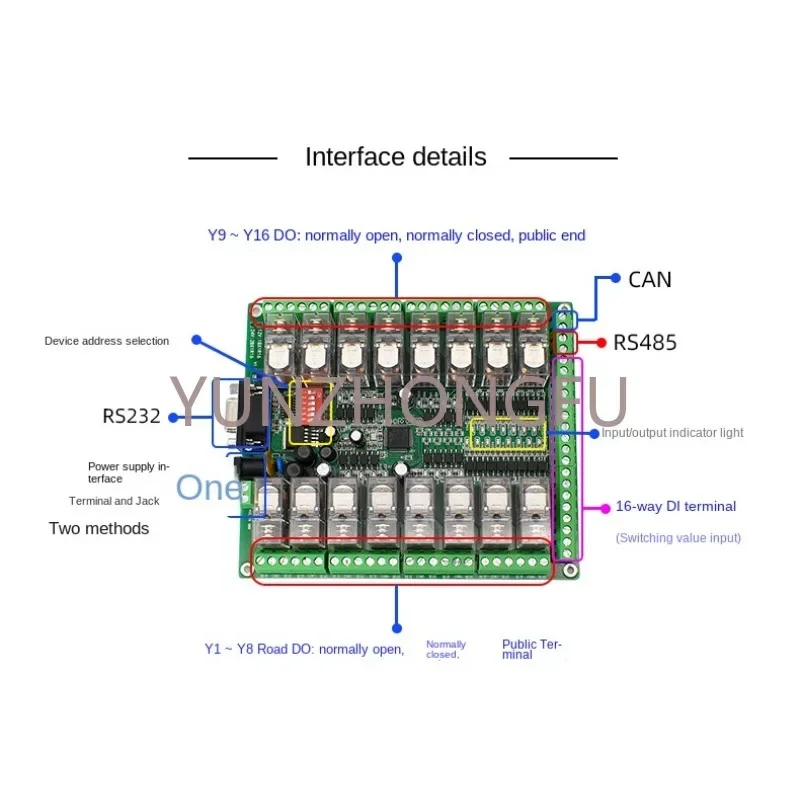 

16-Way Serial Port Relay Control Panel Output Module RS485/232/CANopen Programmable