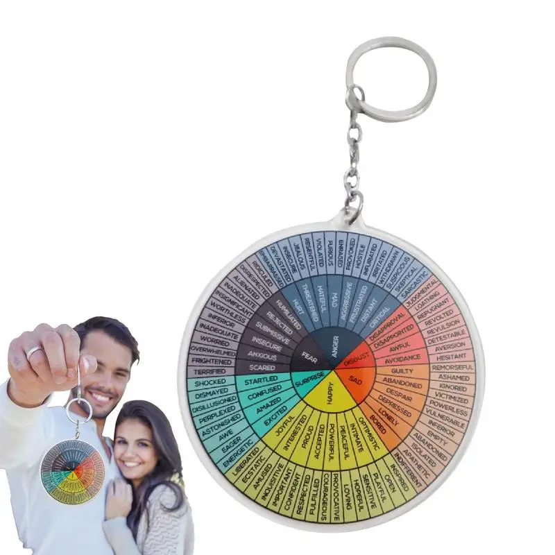 

Брелок для ключей с диаграммой колеса